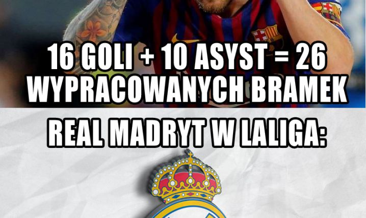 Leo Messi VS Real Madryt w LaLiga... :D